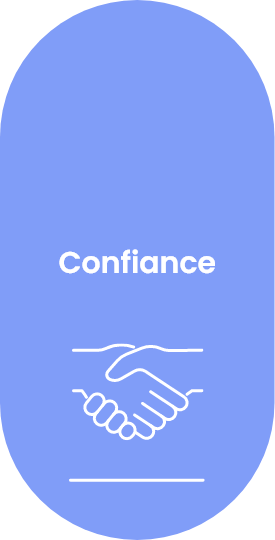 Confiance